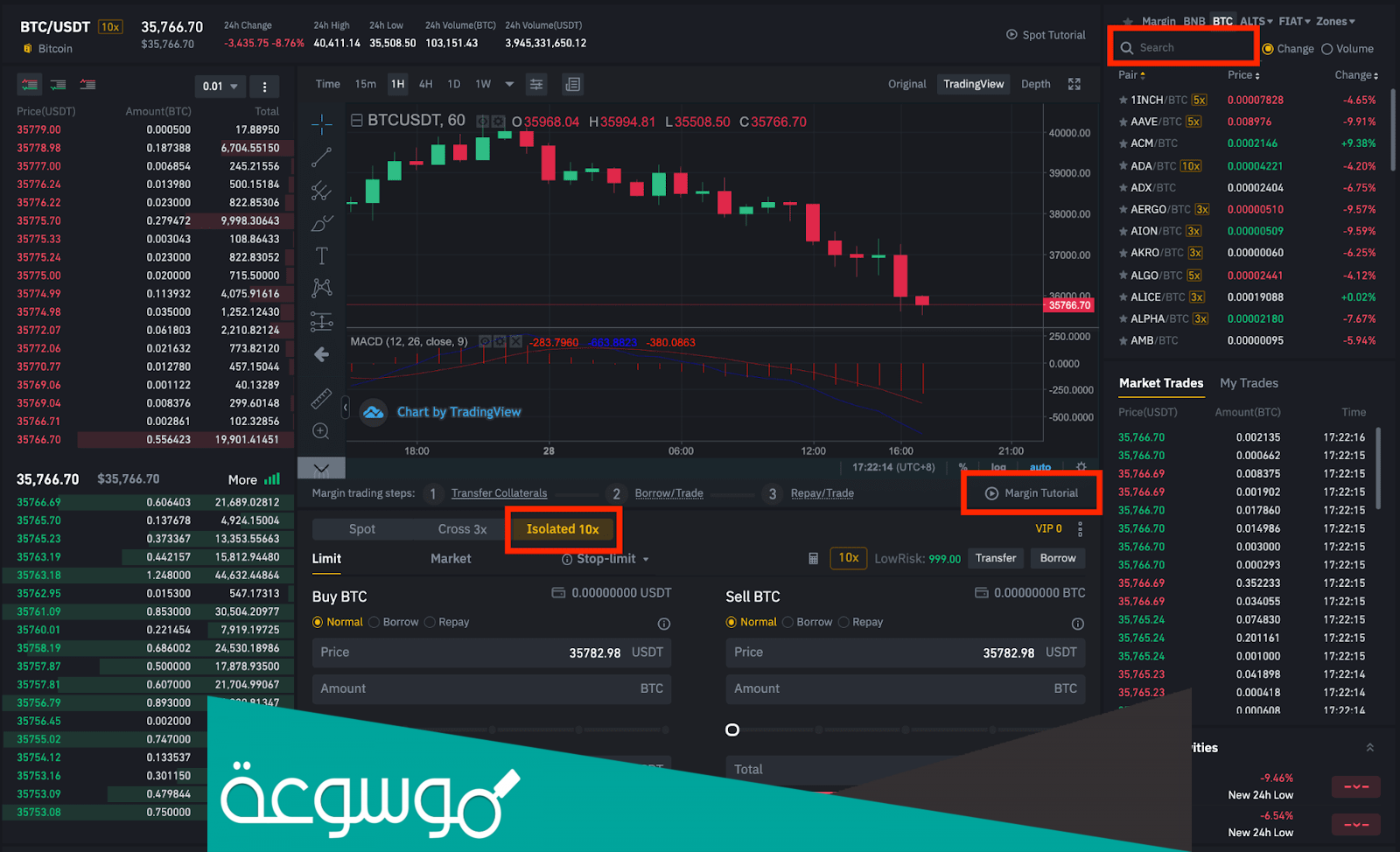 موعد رد فائض اكتتاب شركة سلوشنز