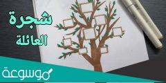 كيفية استخراج شجرة العائلة من دار الوثائق