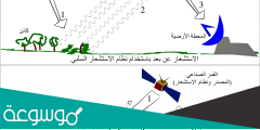 كيف يقوم الاستشعار عن بعد بجمع المعلومات ؟