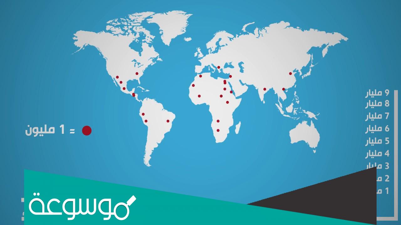 متى بلغ عدد سكان العالم 5 مليارات في اي قرن