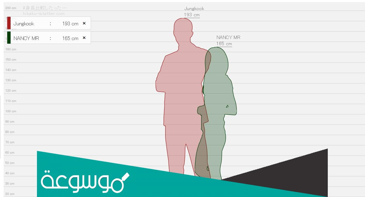 قياس فرق الطول بينك وبين حبيبك