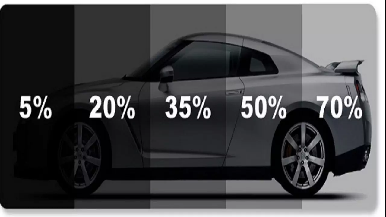 التظليل المسموح به من المرور 2022