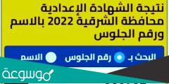 كيفية معرفة رقم الجلوس بالاسم 2022