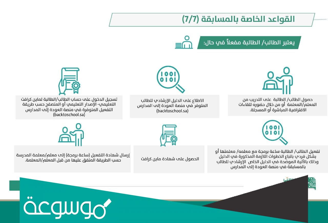 رابط التسجيل والاشتراك في مسابقة مدرستي تبرمج