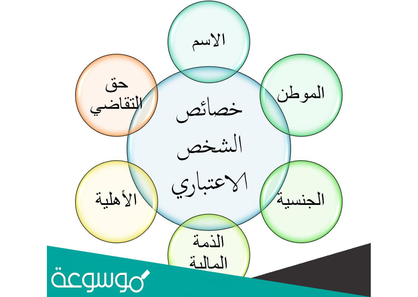 من هم الاشخاص الاعتباريين