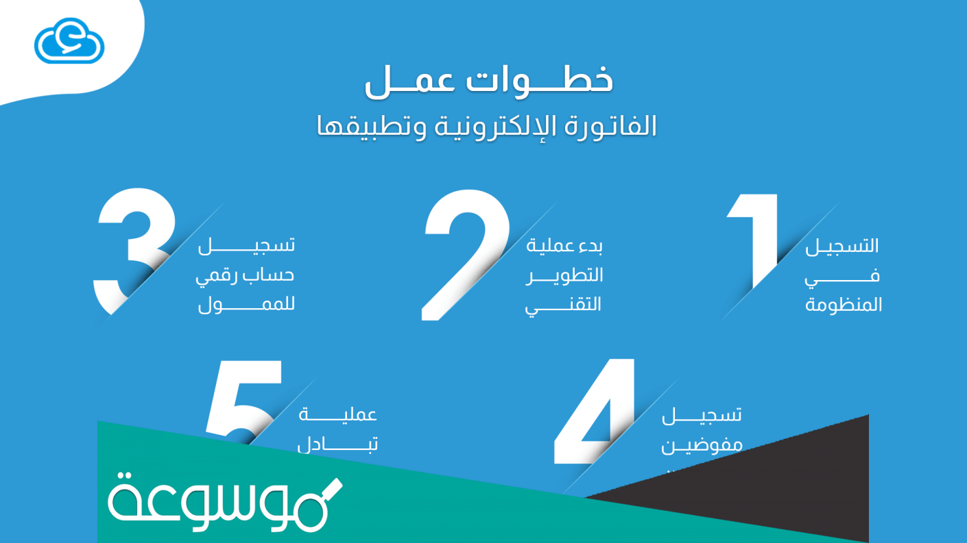 خطوات التسجيل الذاتي في الفاتورة الإلكترونية 2022