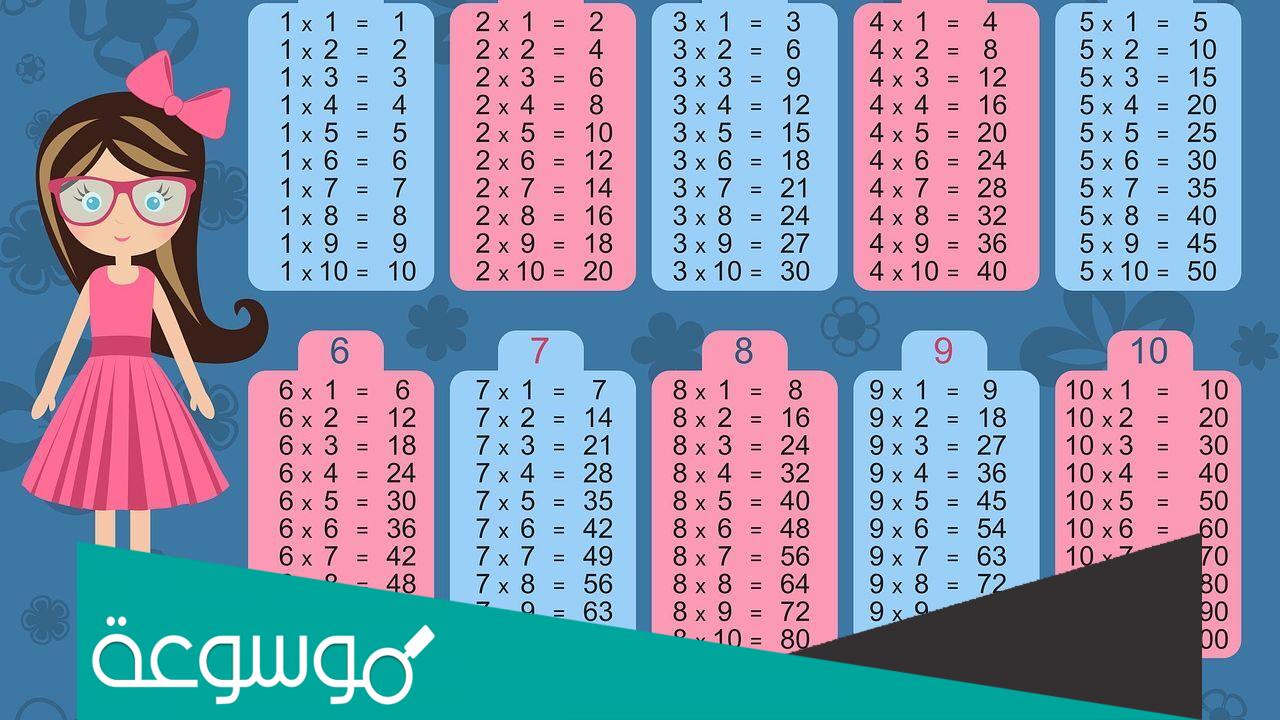 أسهل طريقه لحفظ جدول الضرب كامل للاطفال بالعربي وأفكار