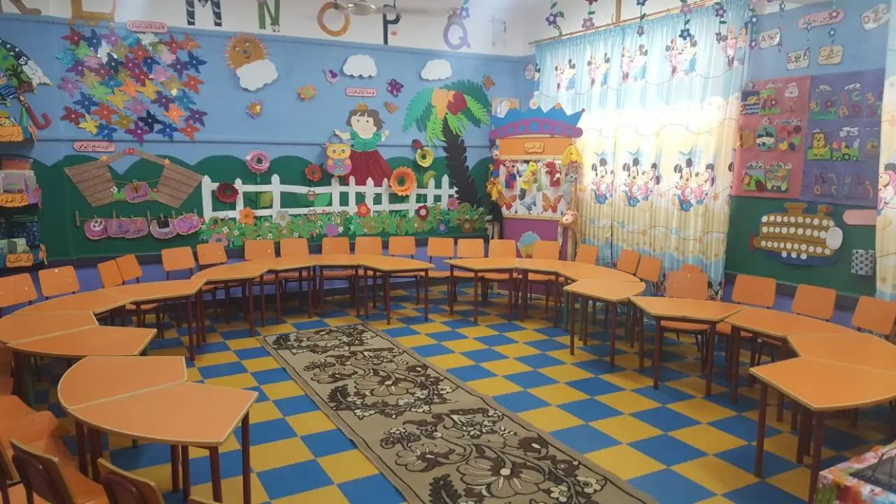 اسماء فصول رياض اطفال 1443