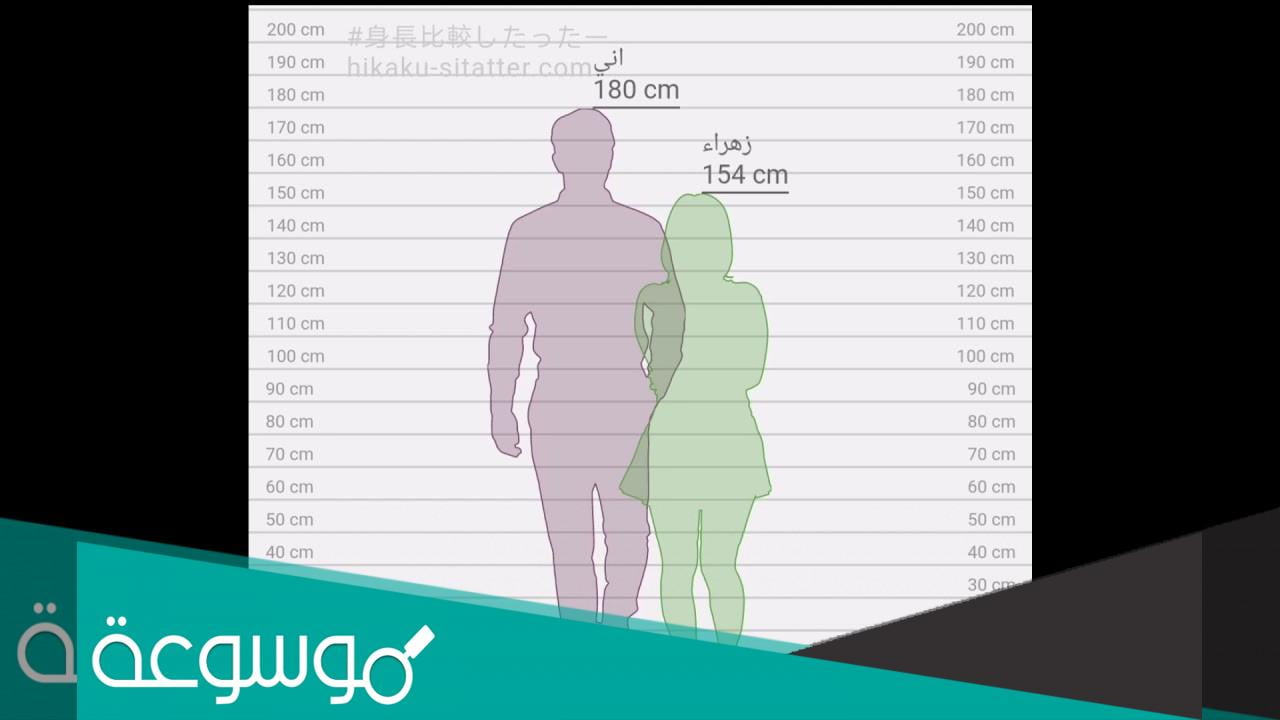 رابط قياس فرق الطول بين شخصين خطوات قياس فرق الطول بين شخصين