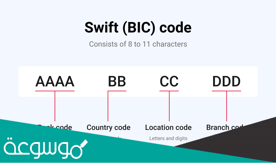 سويفت كود البنوك السعودية SWIFT CODE