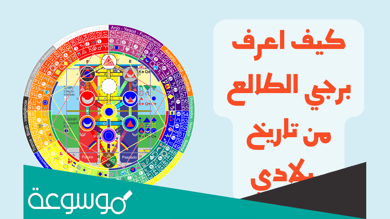 كيف اعرف برجي الطالع