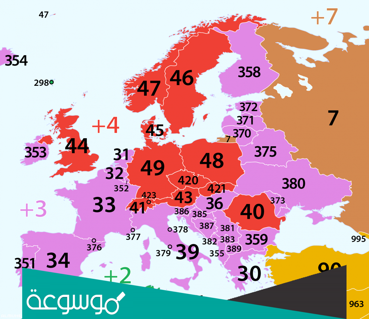 00852 مفتاح اي دولة