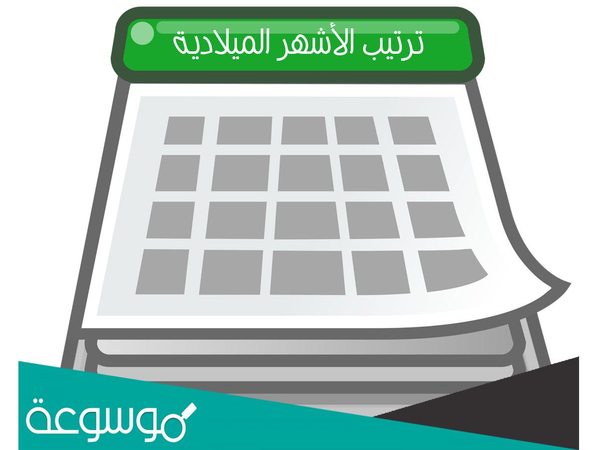 ترتيب الأشهر الهجرية ومعاني أسمائها وعدد أيامها