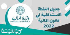 جدول النقطة الاستدلالية في قانون المالية 2022