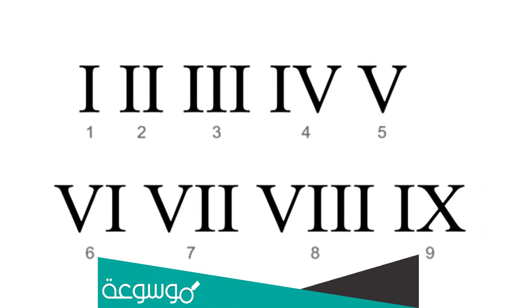 كم عدد الارقام الرومانية