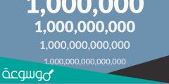 المليار كم مليون .. طريقة التحويل من مليون لمليار بالامثلة