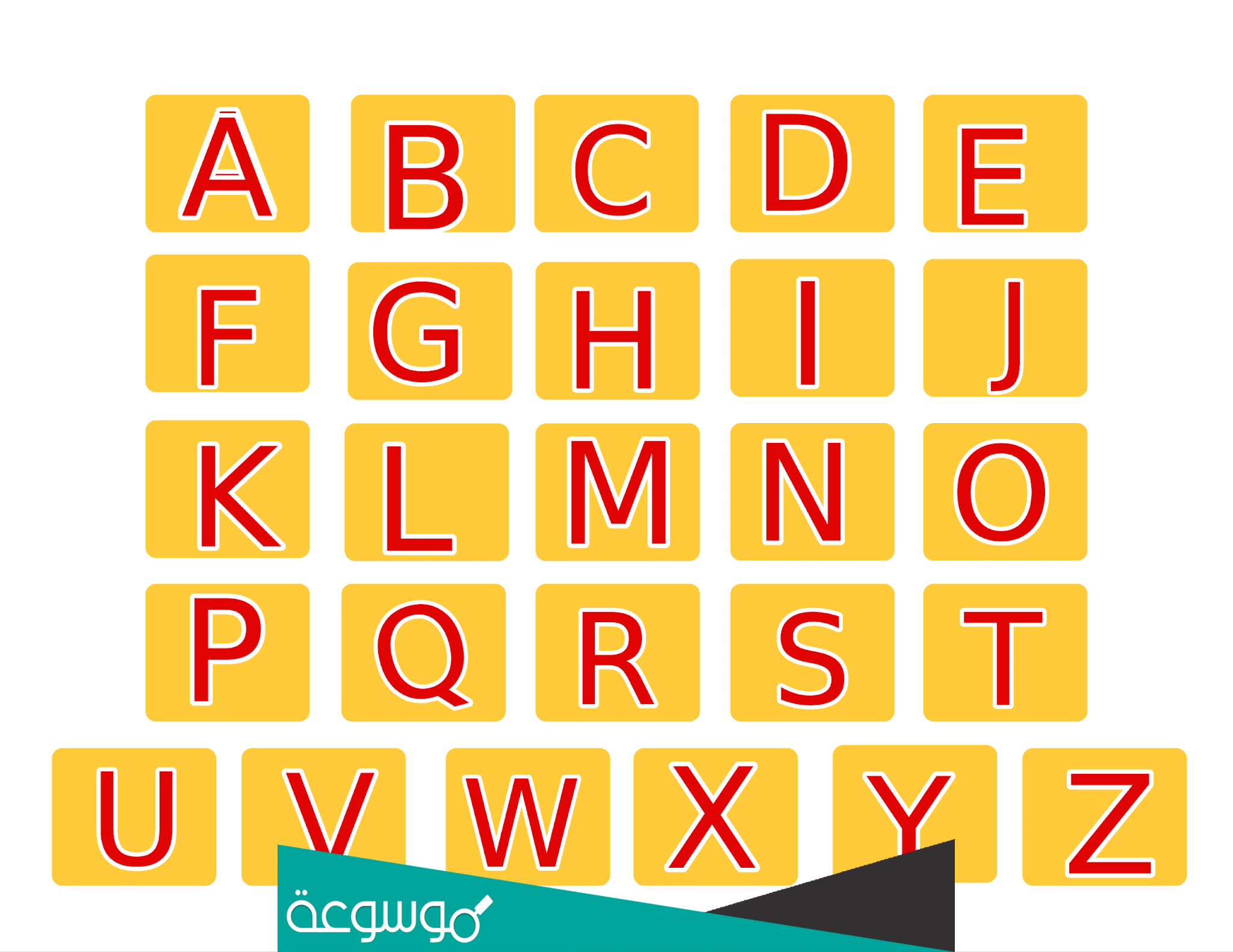ترتيب الحروف الانجليزية مع امثلة وطريقة حفظ حروف اللغة