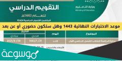 جدول اختبارات المرحلة المتوسطة 1443 للمدارس السعودية