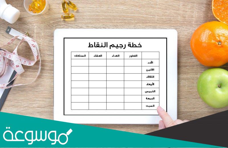 رجيم النقاط من الألف للياء