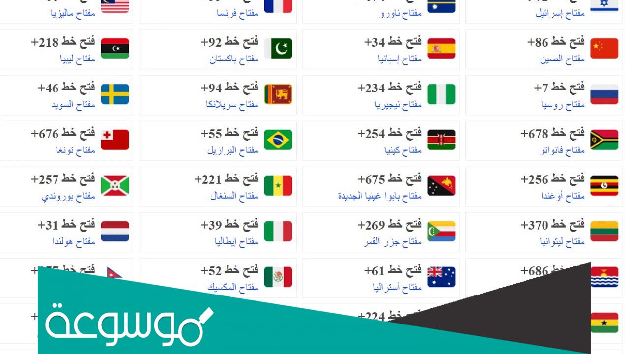 00852 مفتاح اي دولة هذا