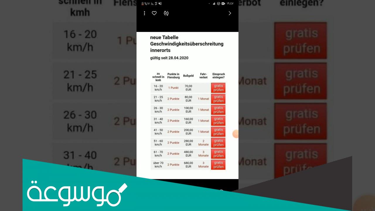 مخالفات السرعة في الامارات للسعوديين