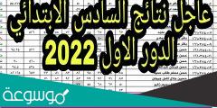 نتائج السادس الابتدائي 2022 البصرة الدور الاول