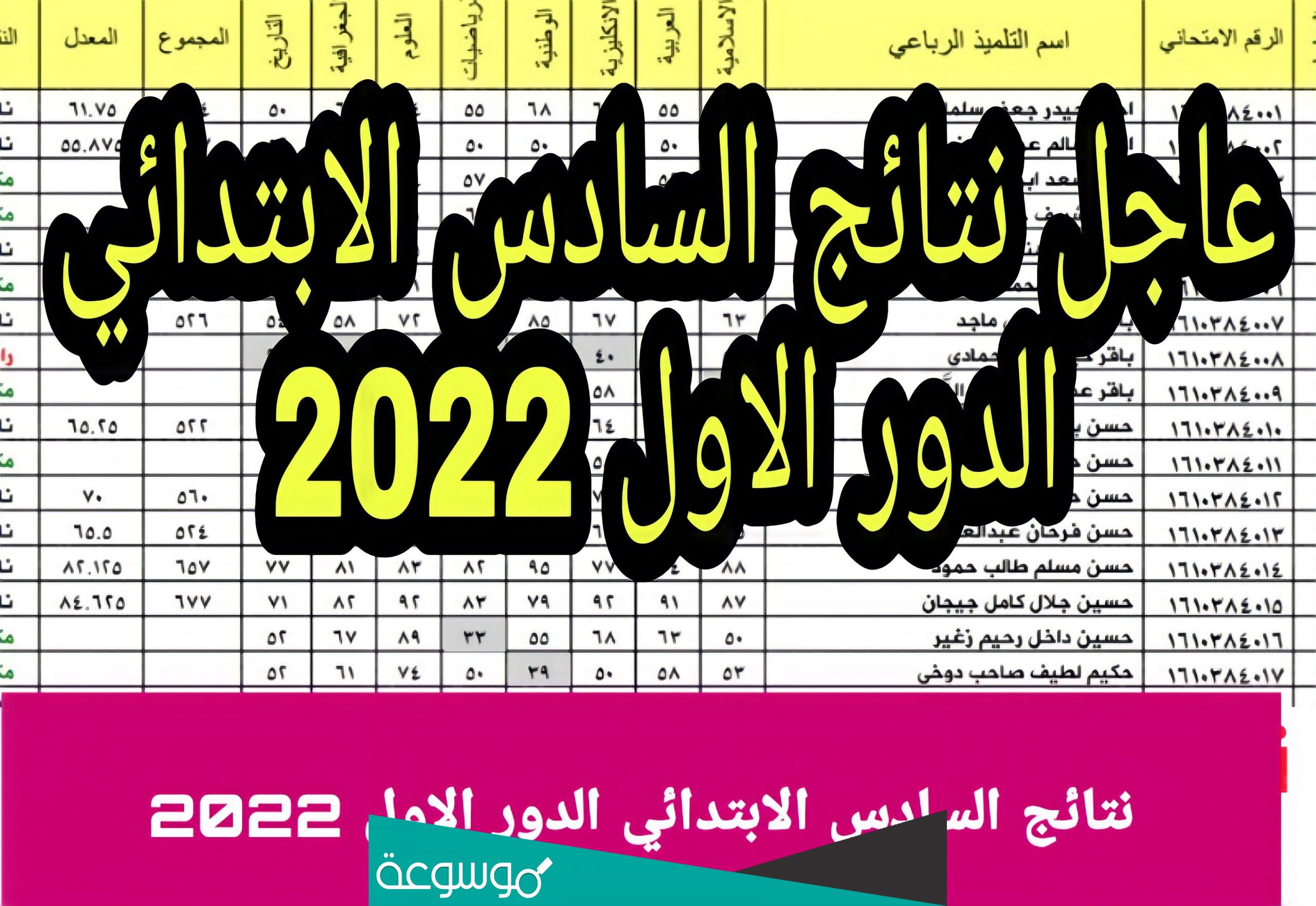 نتائج السادس الابتدائي 2022 البصرة الدور الاول