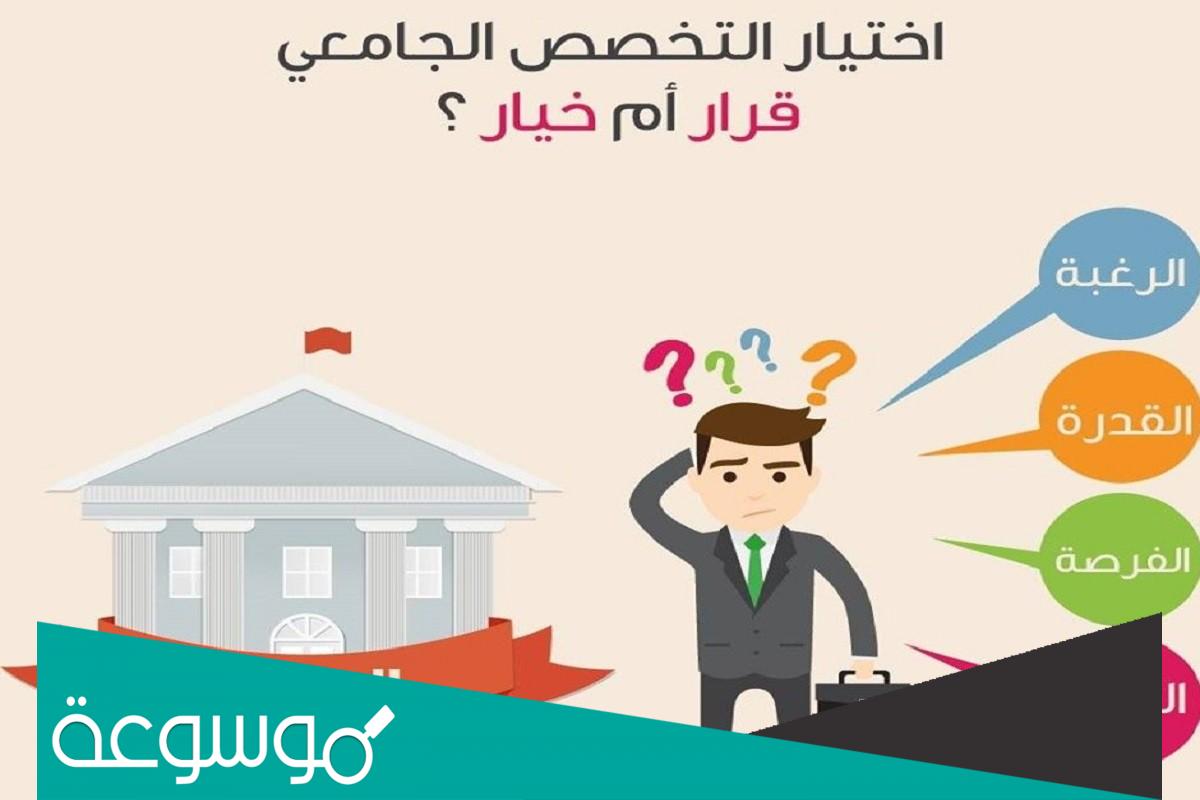 اختبار التخصص الجامعي المناسب لي بعد الثانوية