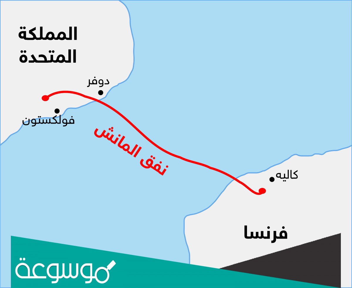 اين يقع بحر المانش