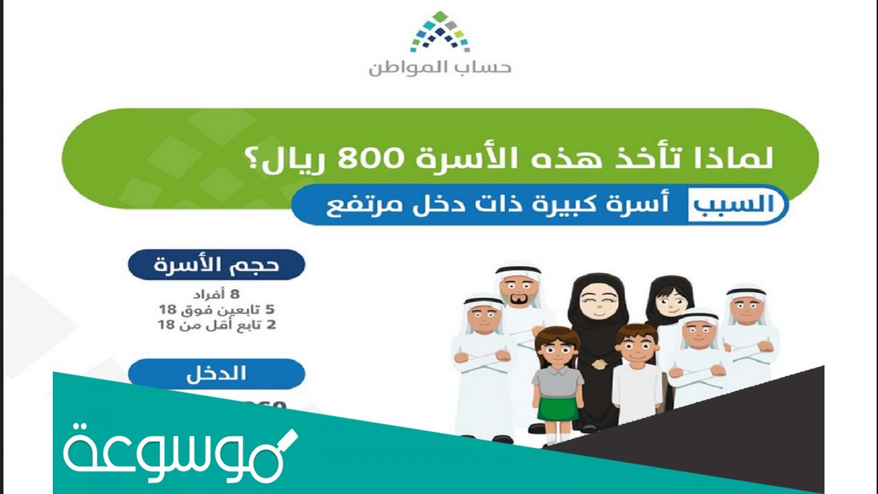 كم مقدار الدعم حساب المواطن ؟