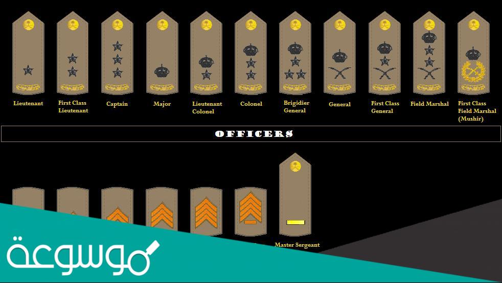 قائمة الرتب العسكرية في السعودية
