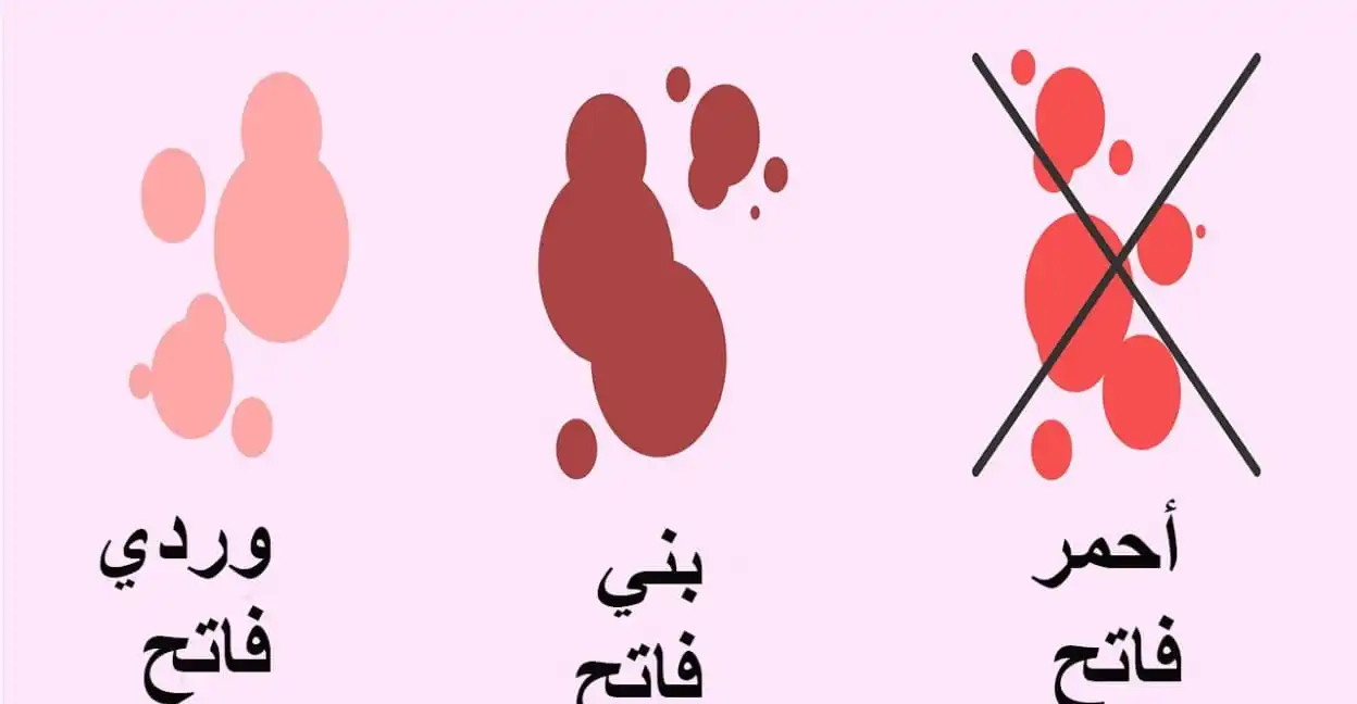 الفرق بين دم الدورة ودم الحمل بالصور