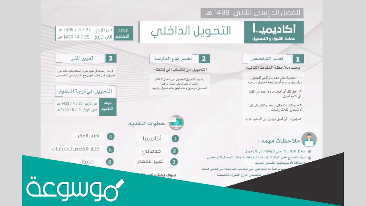 شروط التحويل الداخلي جامعة الملك عبدالعزيز