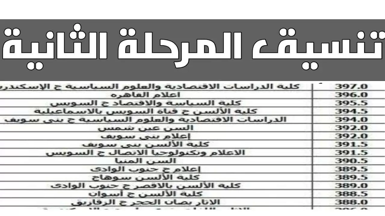 كم مدة تنسيق المرحلة الثانية