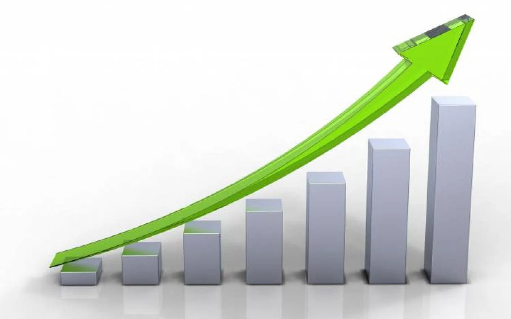 ماذا يحدث عند ارتفاع معدلات النمو في الدول العربيه