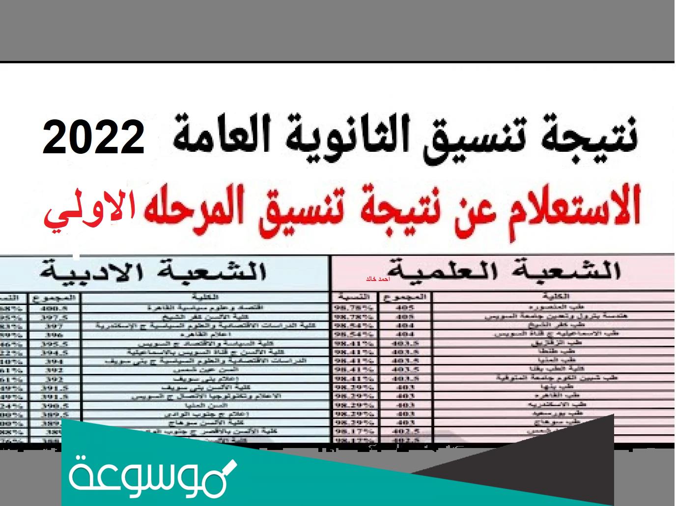 موعد المؤتمر الصحفى لاعلان نتيجة تنسيق المرحلة الاولى