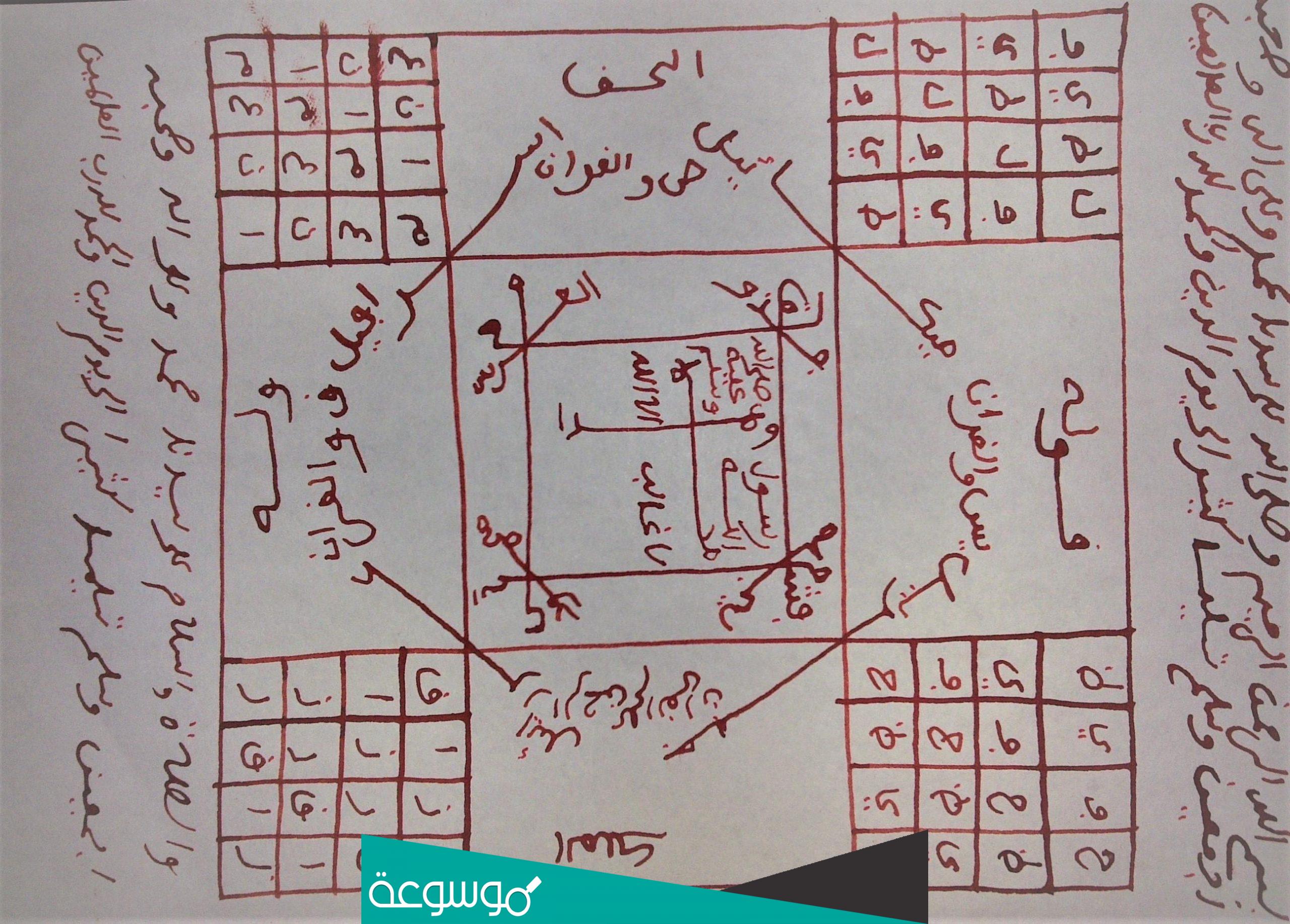 ارقام شيوخ يفكون السحر بالرياض