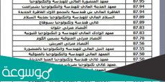 خدمات تنسيق الشهادات الفنية