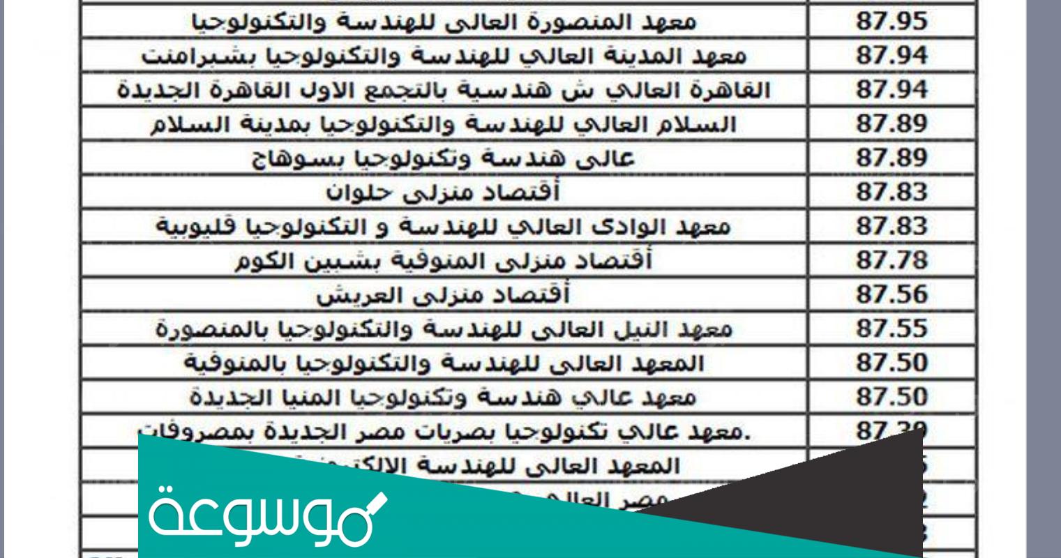 خدمات تنسيق الشهادات الفنية