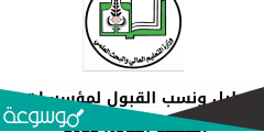 تحميل دليل القبول للجامعات السودانية 2022 pdf