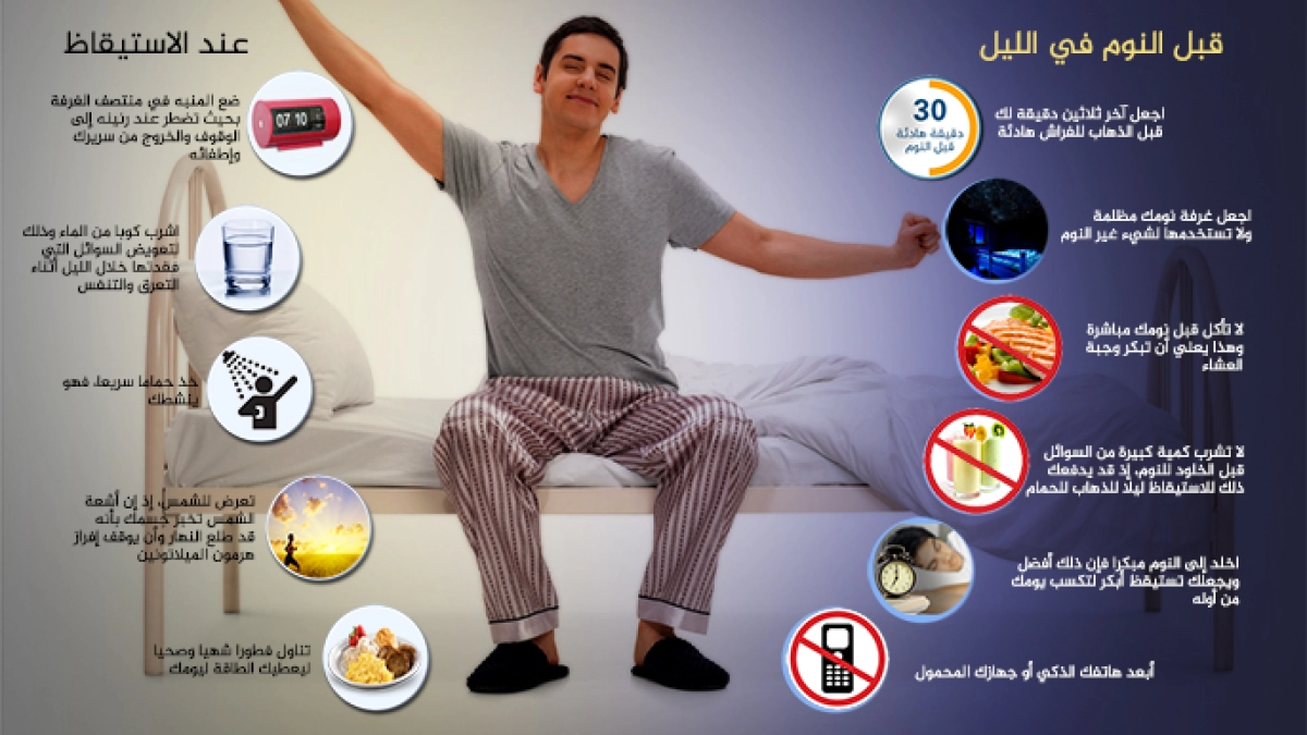 ما الفرق بين نوم الليل ونوم النهار؟