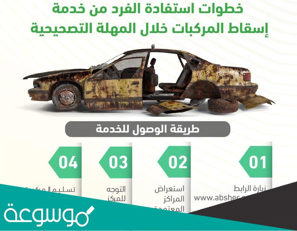 متى تنتهي مهلة اسقاط السيارات