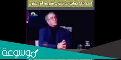 من هو اكبر شعب منافق في العالم