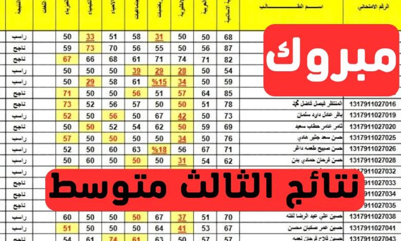 رابط نتائج الثالث متوسط 2023 الدور الاول