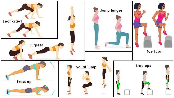 أنواع التمارين الرياضية واسمائها بالانجليزي